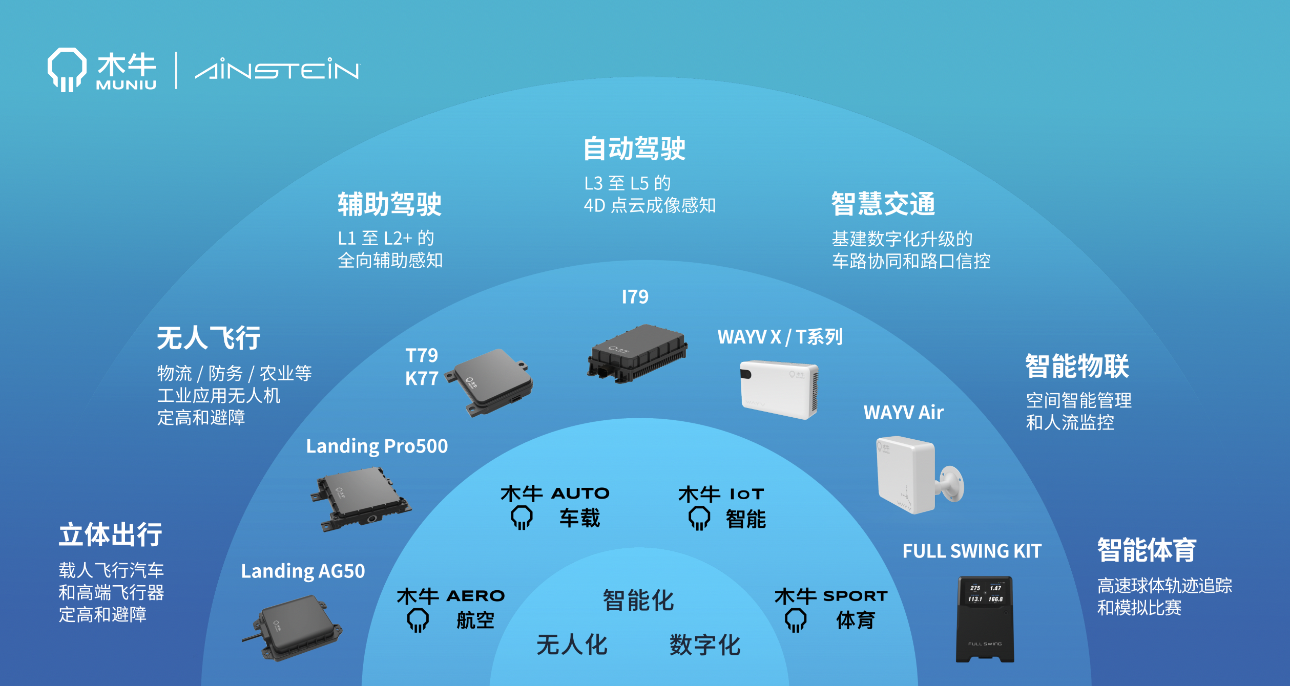 香港六宝典科料大全