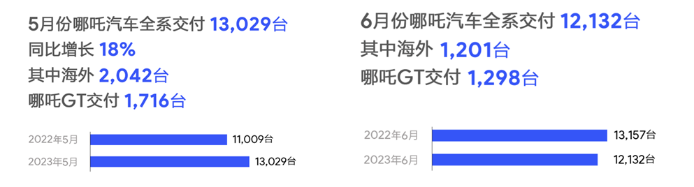 香港六宝典科料大全