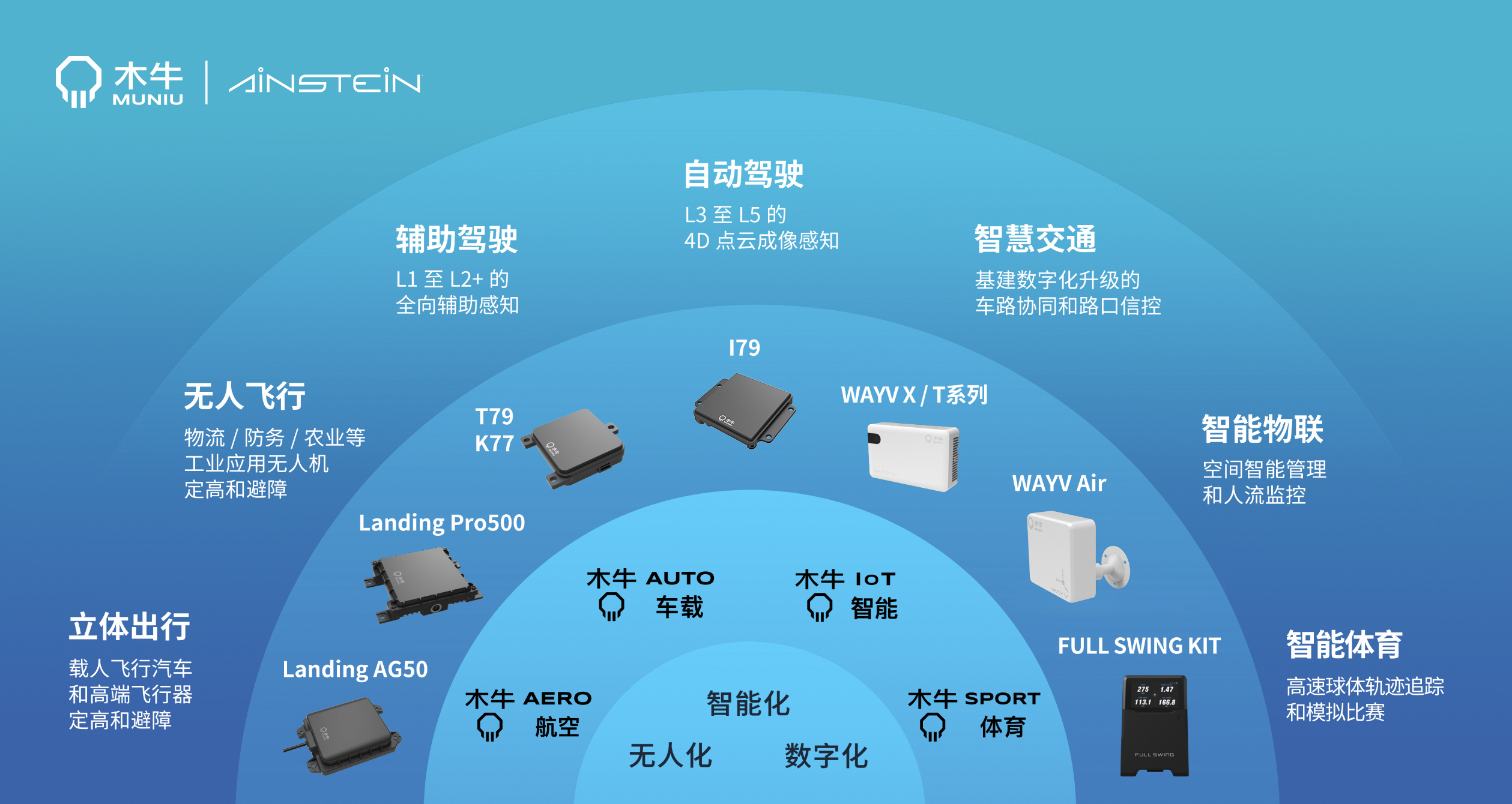 香港六宝典科料大全