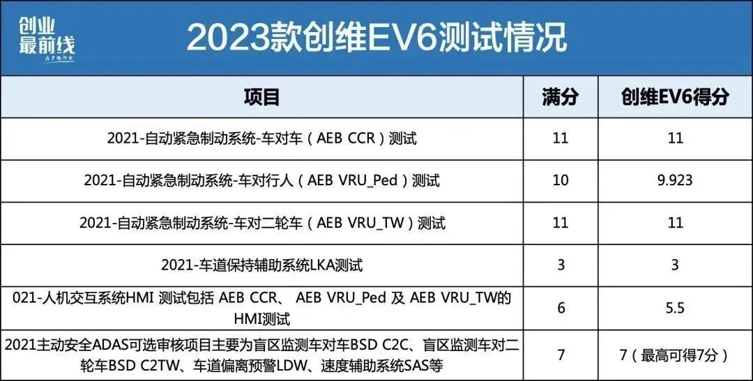 香港六宝典科料大全