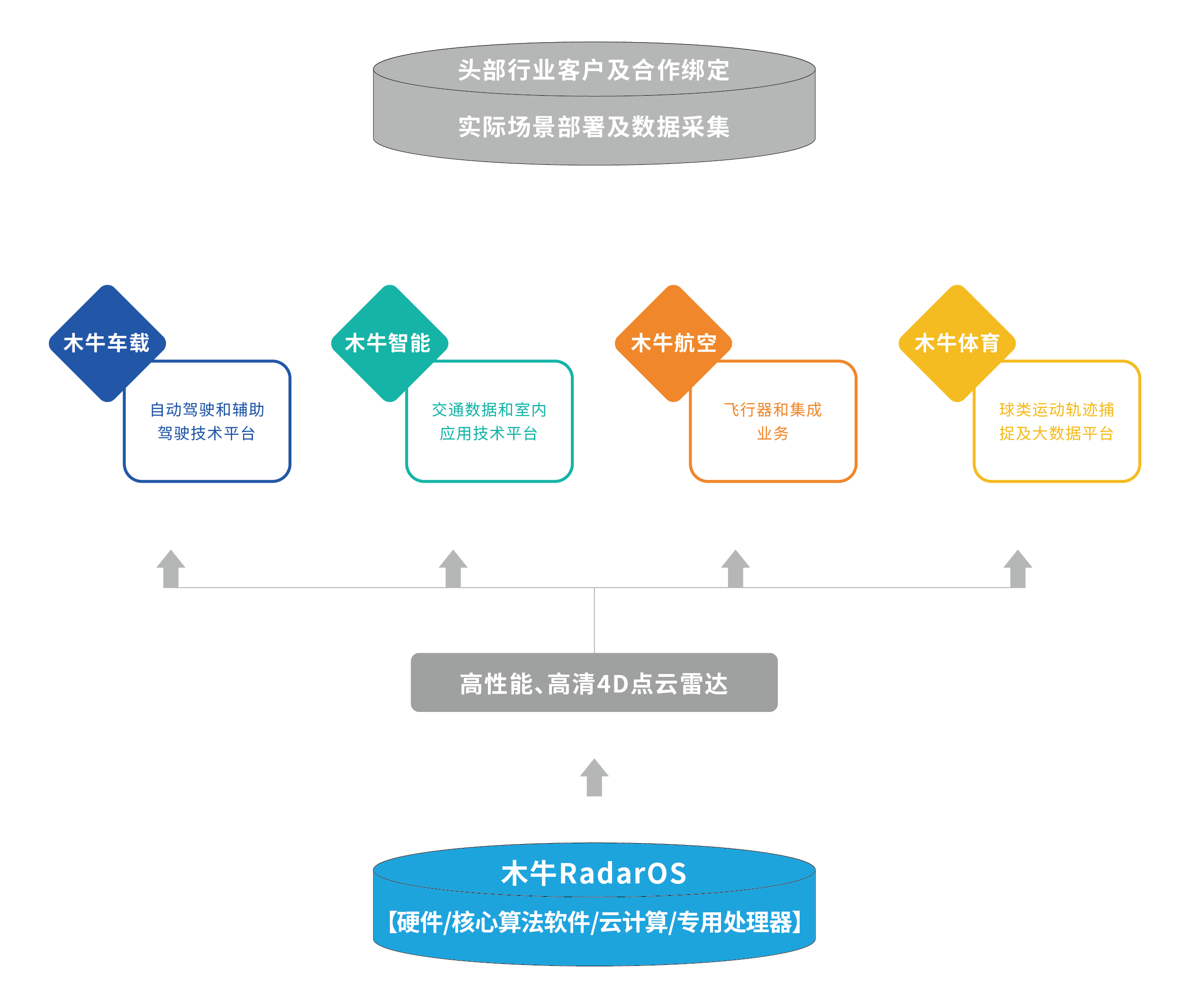 香港六宝典科料大全