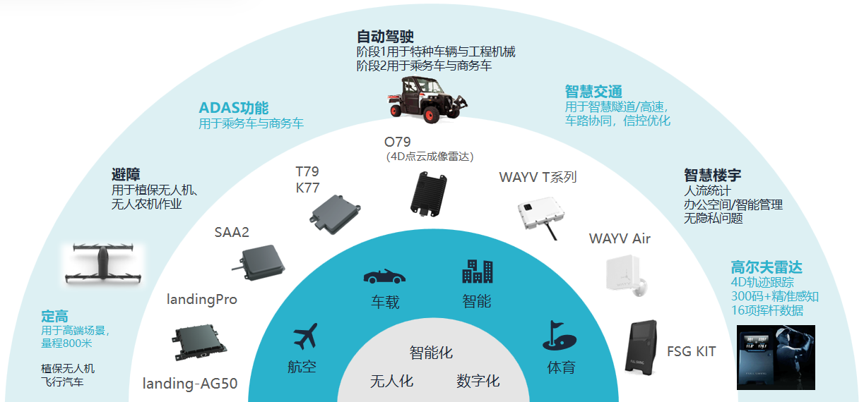 香港六宝典科料大全